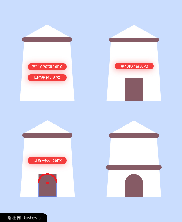 图3:绘制房子